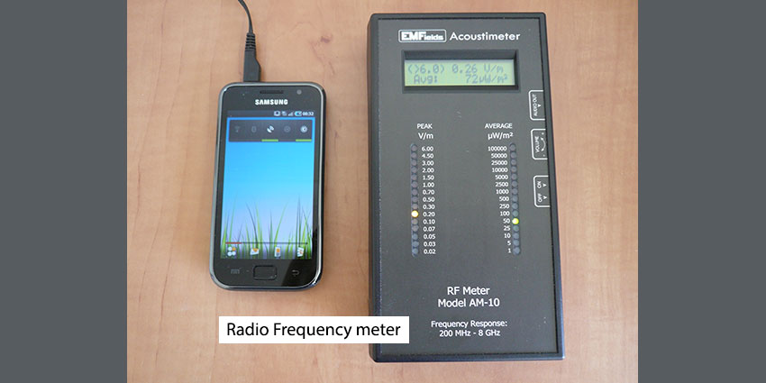 Radio-frequency-meter