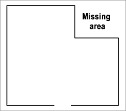 Missing area
